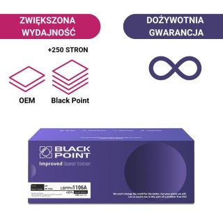 Black Point toner LBPPH1106A zastępuje HP W1106A, 1250 stron