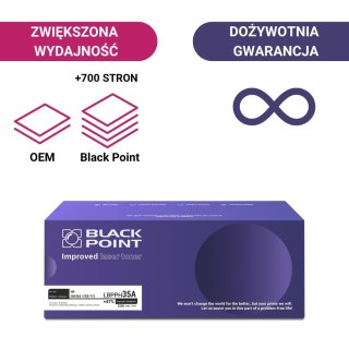 Black Point toner LBPPH35A zastępuje HP CB435A / CRG-712, 2200 stron
