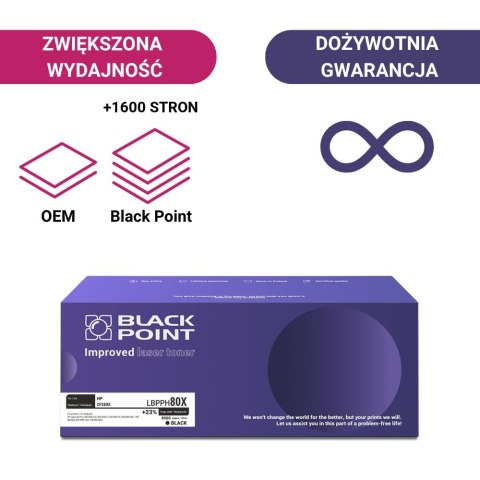 Black Point toner LBPPH80X zastępuje HP CF280X, 8500 stron Black Point toner LBPPH80X zastępuje HP CF280X, 8500 stron