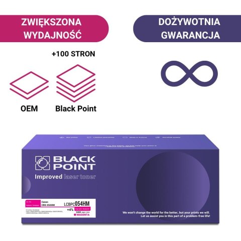 Black Point toner LCBPC054HM zastępuje Canon CRG-054HM magenta