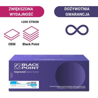 Black Point toner LCBPH201XC zastępuje HP CF401X, niebieski