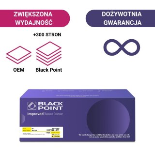 Black Point toner LCBPH2072AY zastępuje HP W2072A, yellow