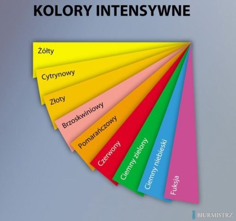 Papier xero A4 80g żółty fluorescencyjny TROPHEE 2977 500ark Papier xero A4 80g żółty fluorescencyjny TROPHEE 2977 500ark